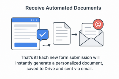 A generated document being sent via email